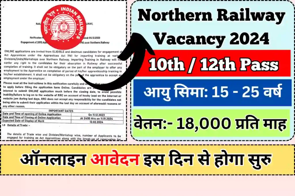 RRC Northern Railway Vacancy 2024