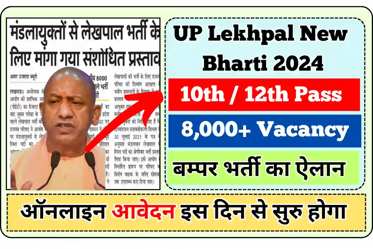 UP Lekhpal Bharti 2024