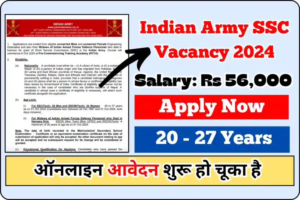 Army SSC Vacancy 2024