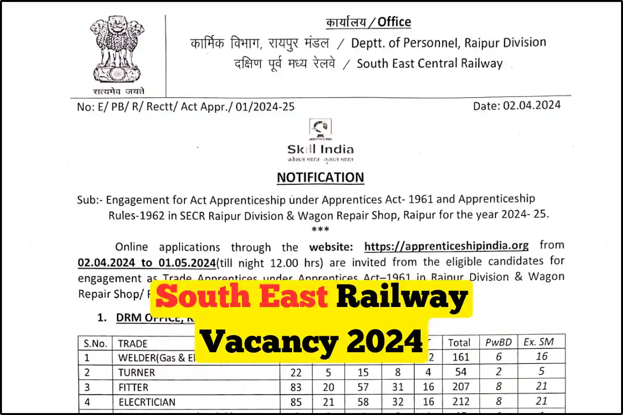 South East Railway Vacancy 2024